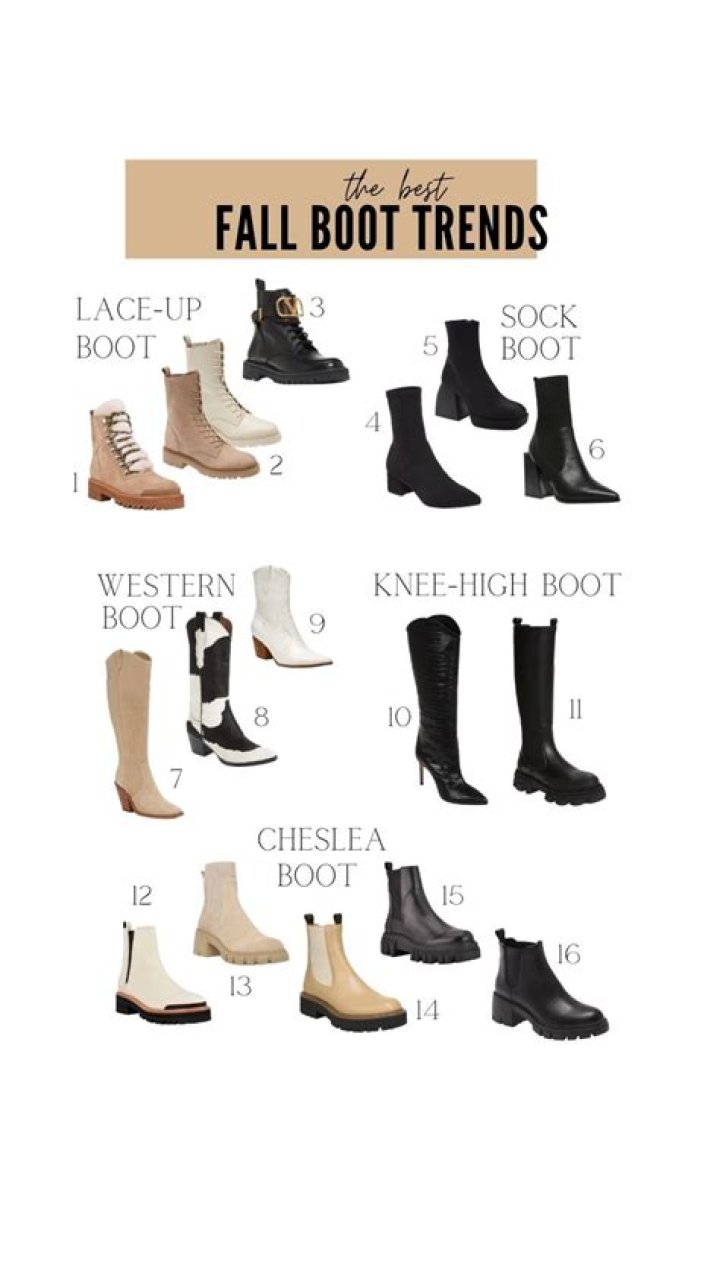 The Only Boot Trend That Matters, According to Anna Wintour Fashion